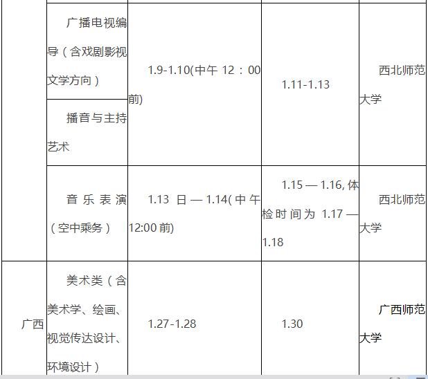 西北师范大学2019年艺术类招生简章什么时候发布？
