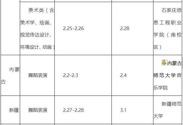 西北师范大学2019年艺术类招生简章什么时候发布？