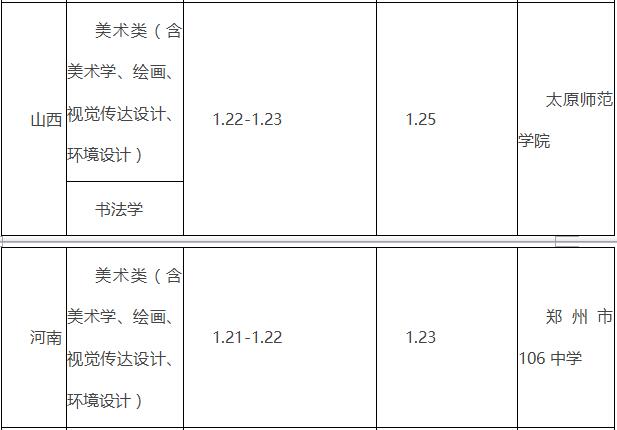 西北师范大学2019年艺术类招生简章什么时候发布？