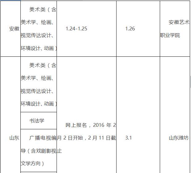 西北师范大学2019年艺术类招生简章什么时候发布？