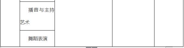 西北师范大学2019年艺术类招生简章什么时候发布？