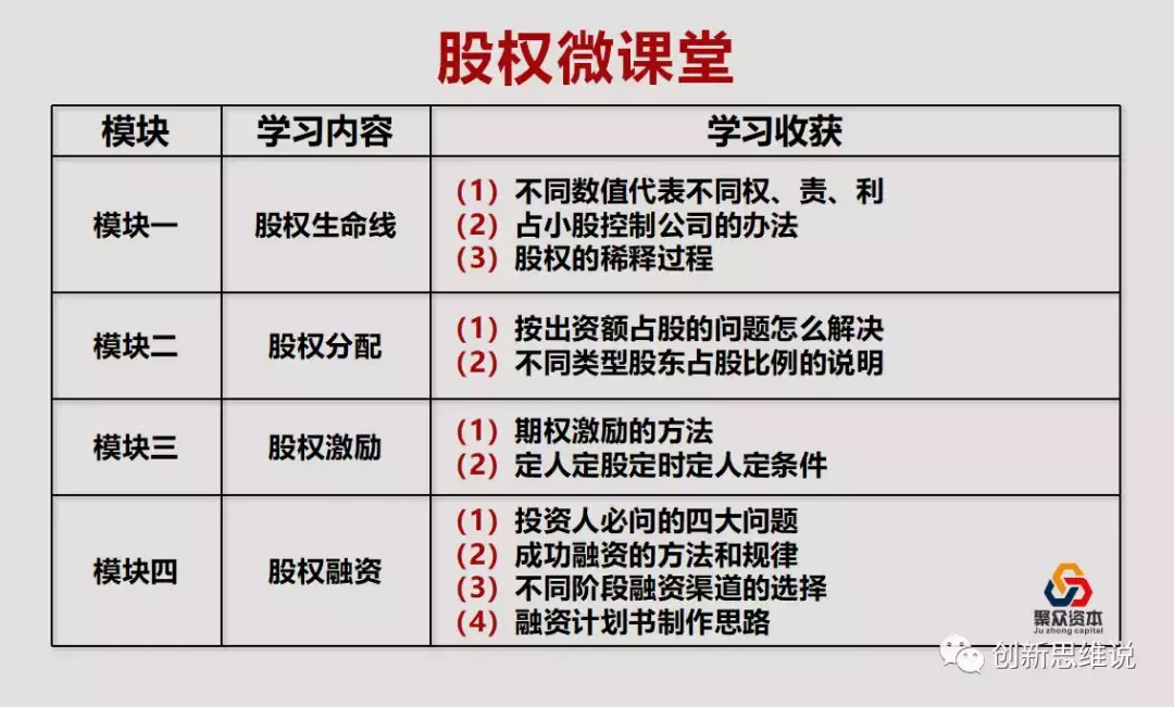 世界16位商界大佬的智慧格言，都是血与泪悟出来的真理！发人深省