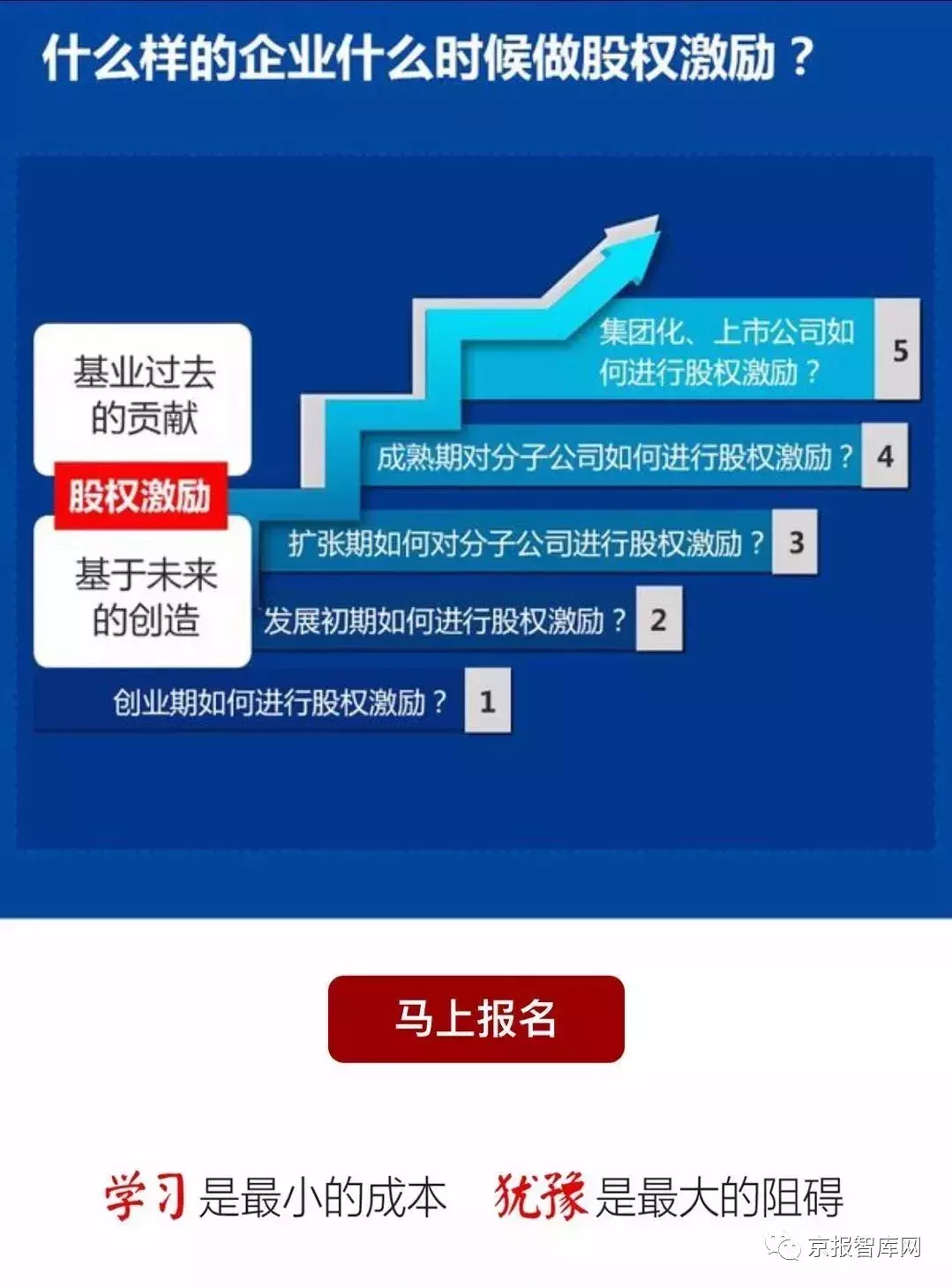 世界16位商界大佬的智慧格言，都是血与泪悟出来的真理！发人深省