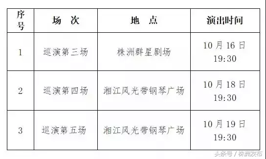 5位株洲富豪登上胡润百富榜丨芦淞区5条小街小巷 预计月底完成改造