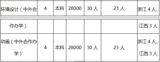 河北大学2019年艺术类招生简章什么时候发布？
