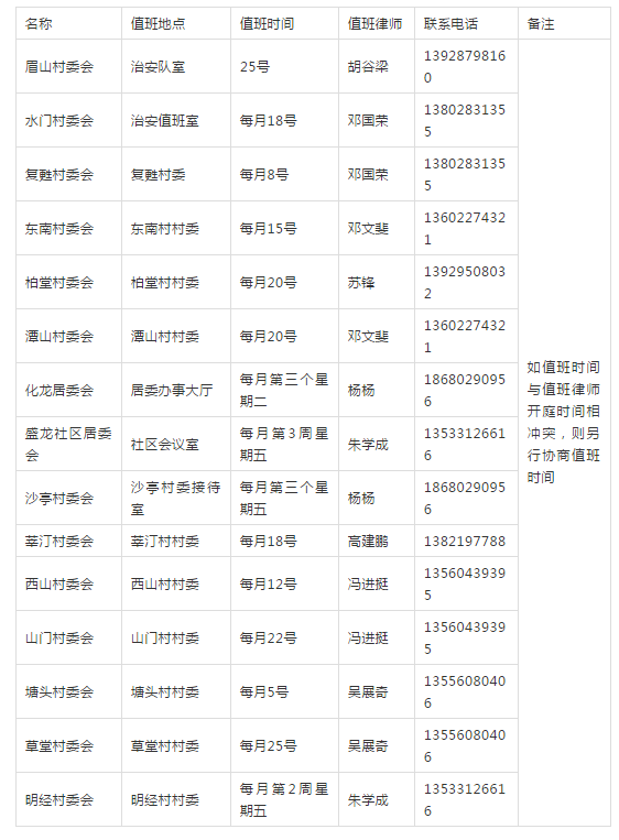 番禺｜有问题，找律师！化龙法律顾问为15个村居提供免费服务