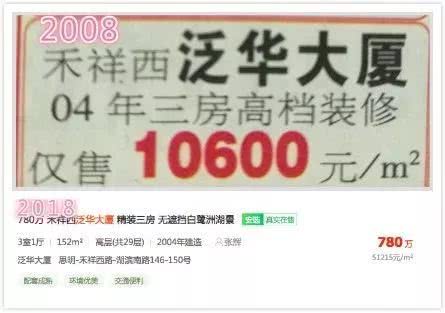 奥运会圣火到厦门多久(2008年的厦门，房价6000多，那年奥运圣火在环岛路传递……)