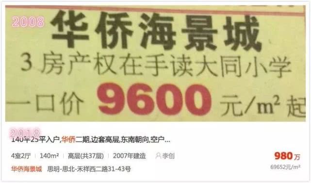 奥运会圣火到厦门多久(2008年的厦门，房价6000多，那年奥运圣火在环岛路传递……)