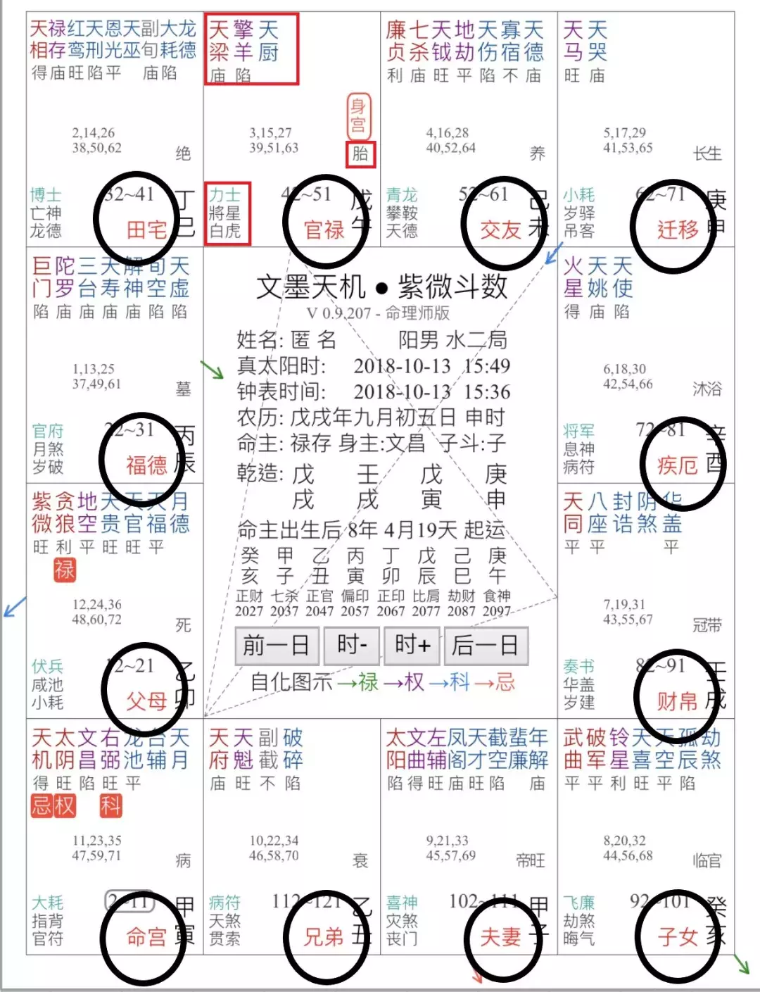 读懂这一篇，算命先生都要失业了