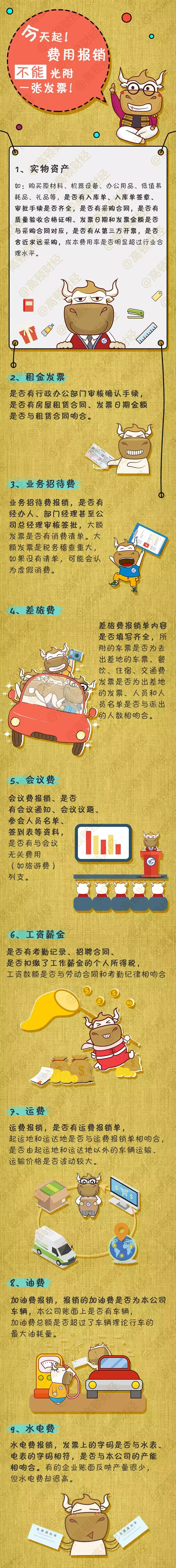 这9种费用报销不能光附一张发票!否则,需要纳税调增!