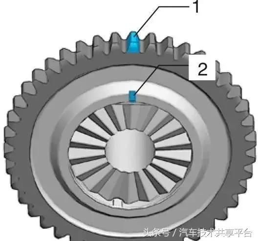 高清,大众EA888发动机正时链条和高压油泵安装拆解