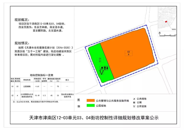 天津盘龙足球场还建吗(权健建新主场不是瞎忽悠 “盘龙”距离破土动工只差一步之遥)