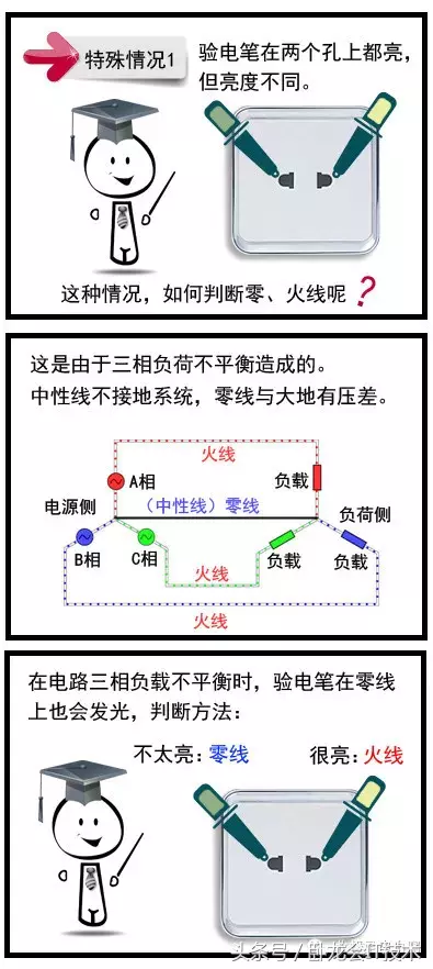 老电工讲解如何测量火线，零线及地线，以及零线与地线的区别