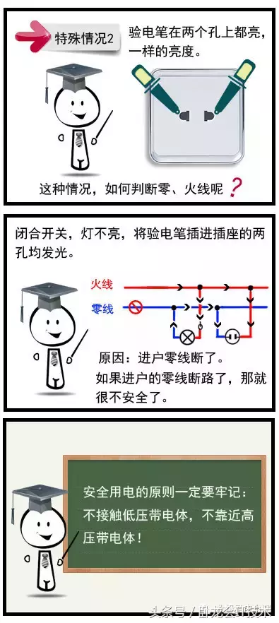 老电工讲解如何测量火线，零线及地线，以及零线与地线的区别