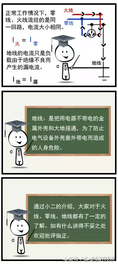 老电工讲解如何测量火线，零线及地线，以及零线与地线的区别