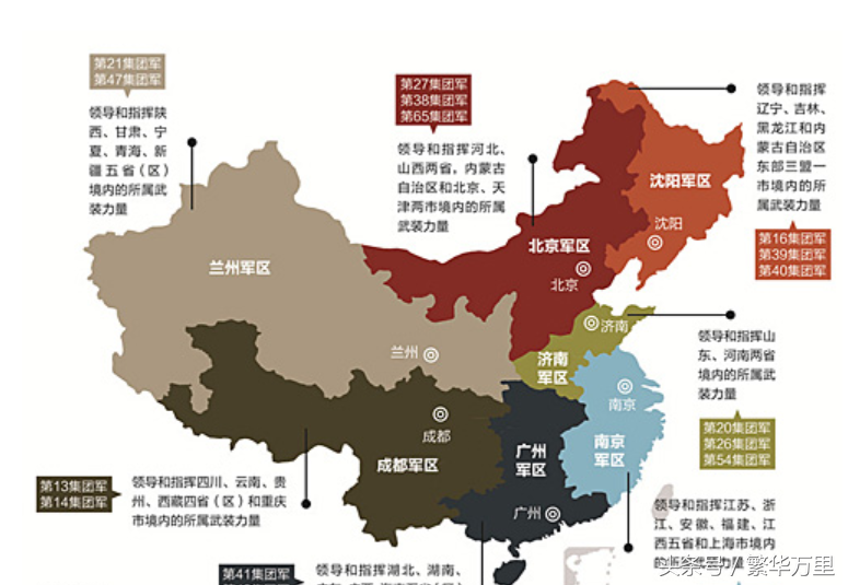 中国军队划分了5大战区，东部战区为何继承了南京军区？