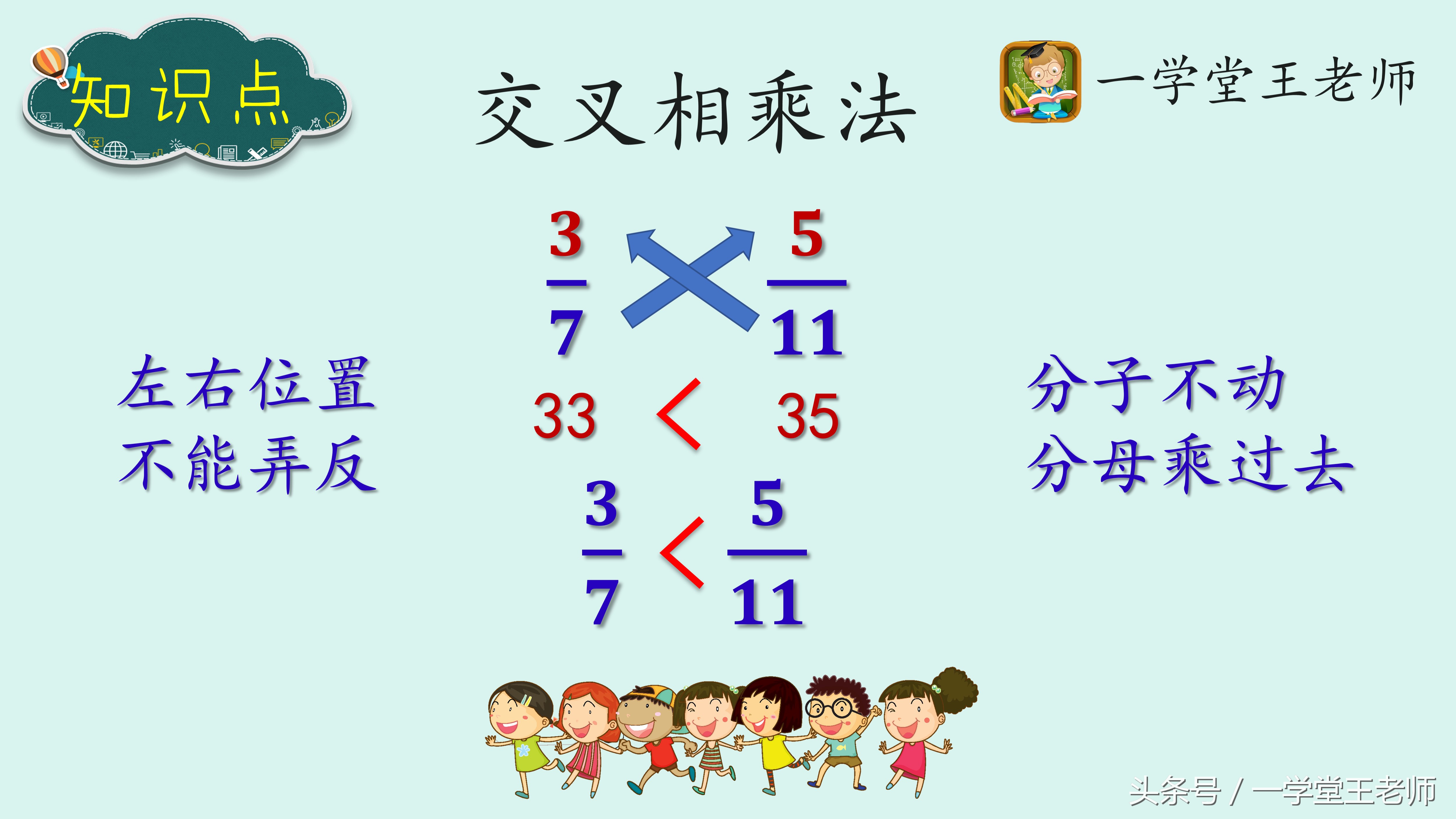 如何比较两个分数的大小？只会通分法？4种常用方法介绍！