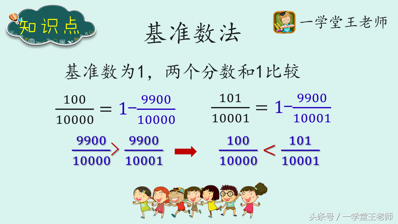 如何比较两个分数的大小？只会通分法？4种常用方法介绍！
