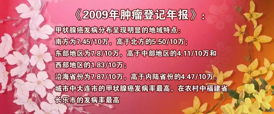 甲亢、甲减、甲状腺结节怎么办？三分钟看懂报告，预防治疗更轻松