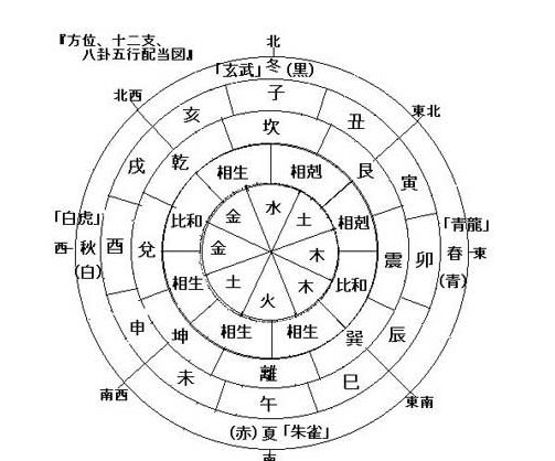 算命到底准不准？该不该去算？满满的干货！