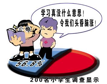 孩子厌学是青春期的过渡阶段，在这个阶段，注意文章中的几点即可