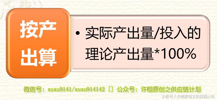 投入产出达标率的三种计算方法