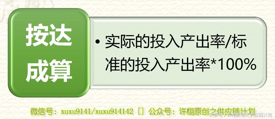 达标率怎么算（知识科普3种计算达标率的方法）