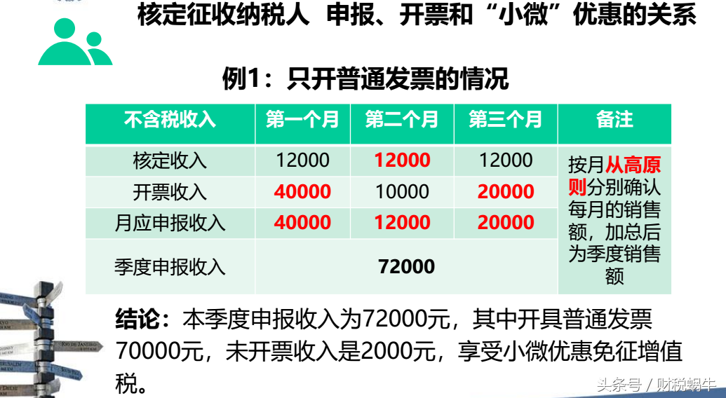 新办企业网上纳税申报流程，图文介绍