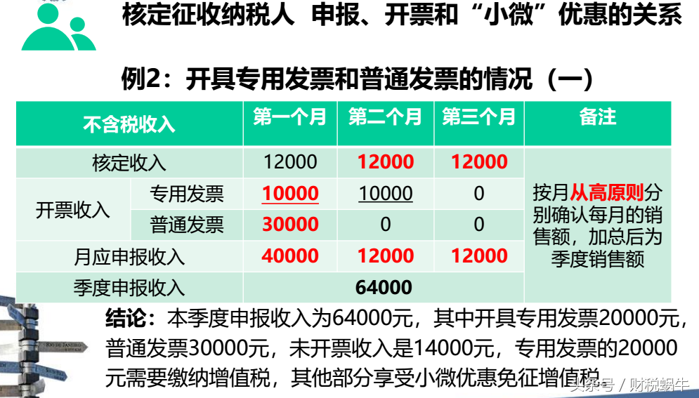 新办企业网上纳税申报流程，图文介绍