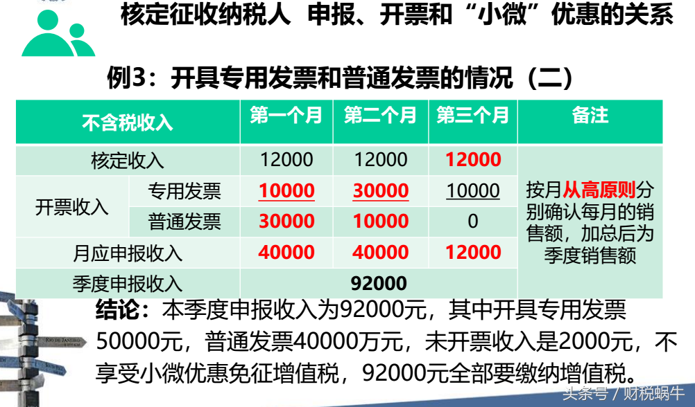 新办企业网上纳税申报流程，图文介绍