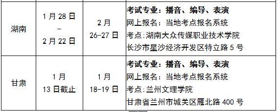 山西传媒学院2019年艺术类招生简章什么时候发布？