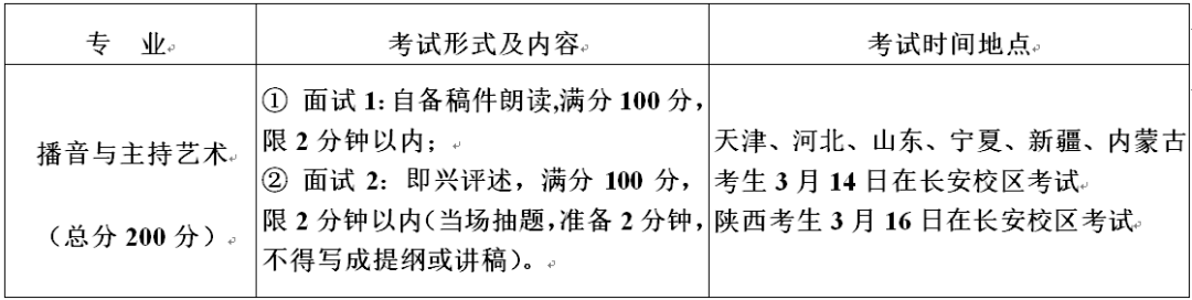 陕西师范大学2019年艺术类招生简章什么时候发布？