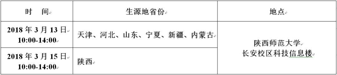 陕西师范大学2019年艺术类招生简章什么时候发布？