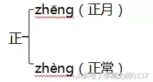 五年级上册期中语文知识点：反义词辨析与运用