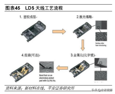 顺络电子普工招聘（5G产业投资机会分析）