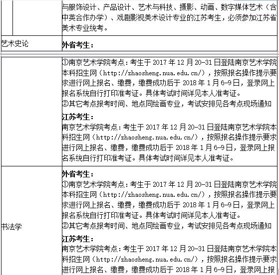 南京艺术学院2019年艺术类招生简章什么时候发布？
