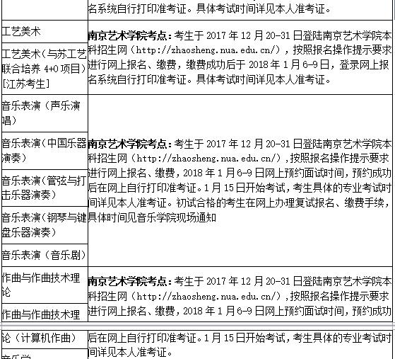 南京艺术学院2019年艺术类招生简章什么时候发布？