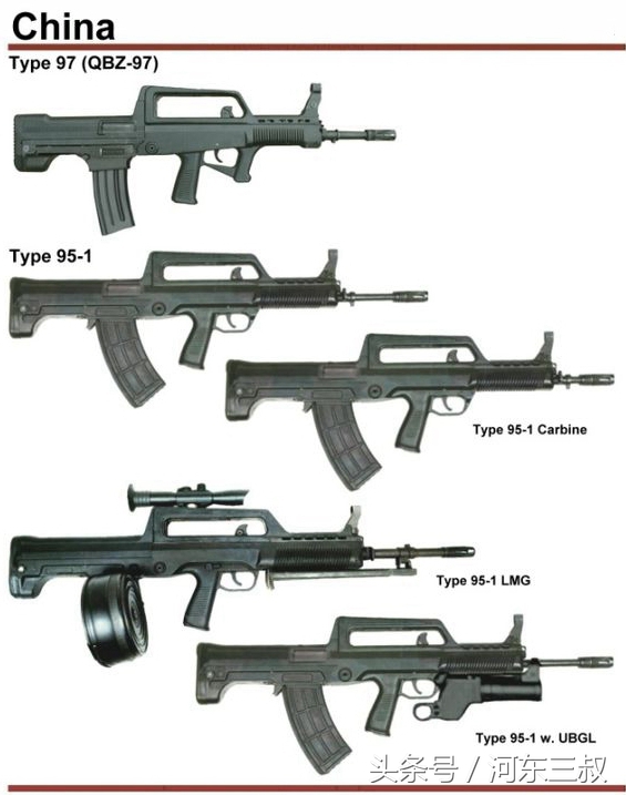 史上最全中国单兵轻武器图解，绝对能找到服役时你所用过的枪械