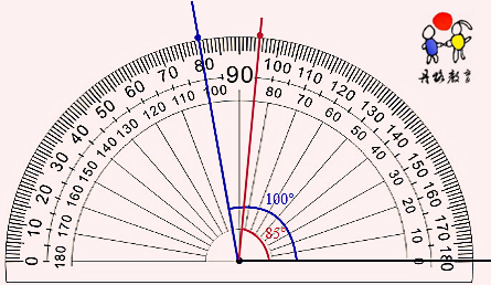 平角是多少度 锐角是45度吗-诚智百科网