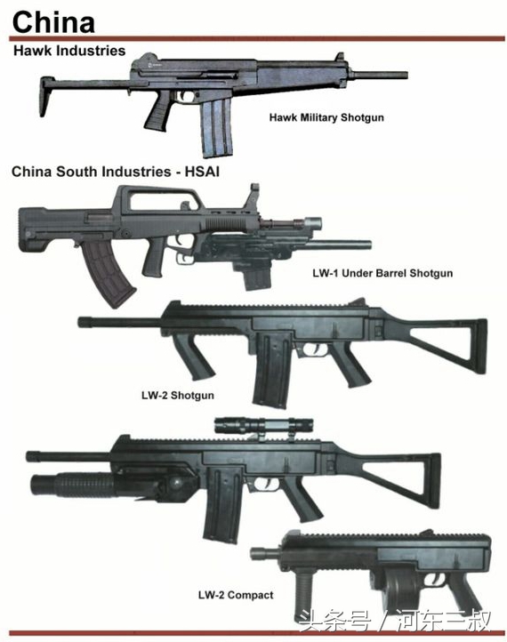 史上最全中国单兵轻武器图解，绝对能找到服役时你所用过的枪械