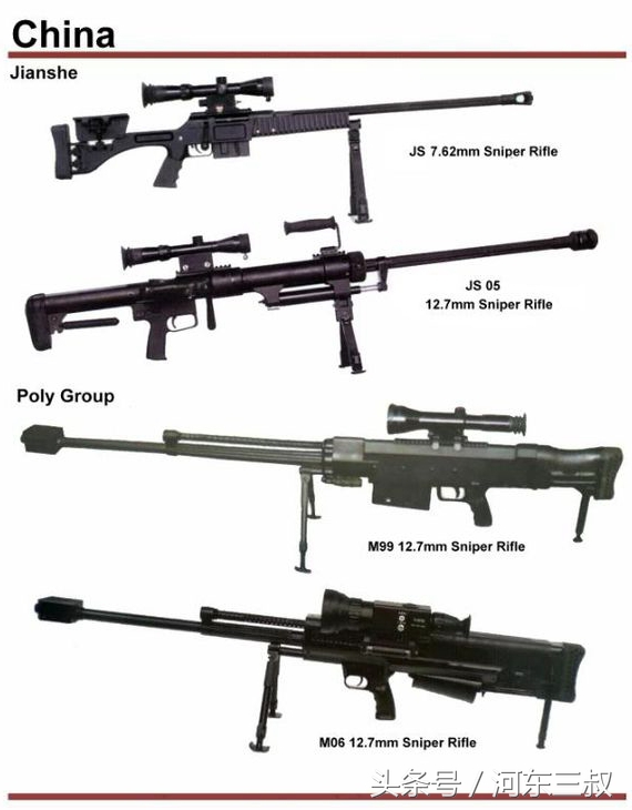 史上最全中国单兵轻武器图解，绝对能找到服役时你所用过的枪械