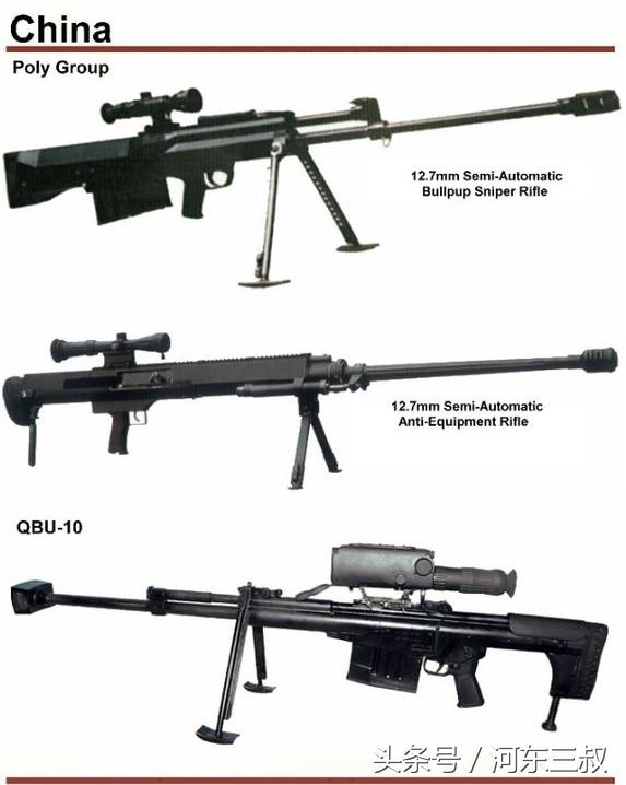 史上最全中国单兵轻武器图解，绝对能找到服役时你所用过的枪械