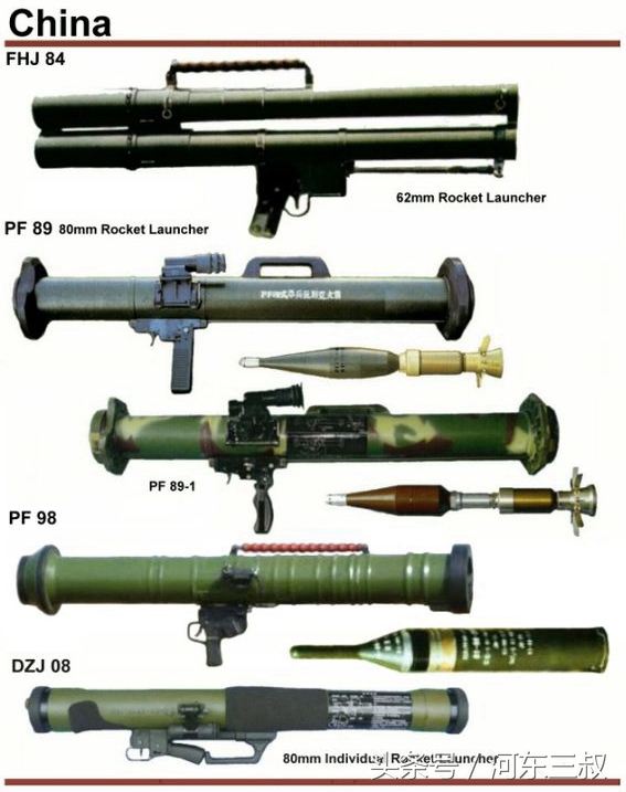 史上最全中国单兵轻武器图解，绝对能找到服役时你所用过的枪械