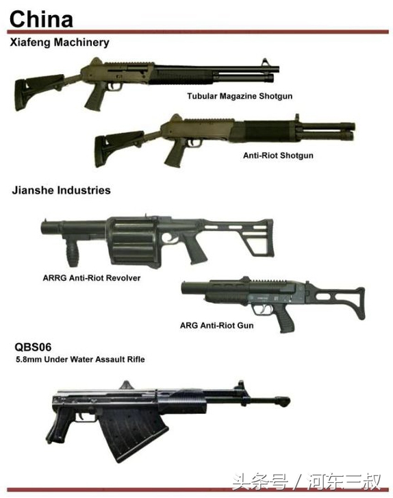 史上最全中国单兵轻武器图解，绝对能找到服役时你所用过的枪械