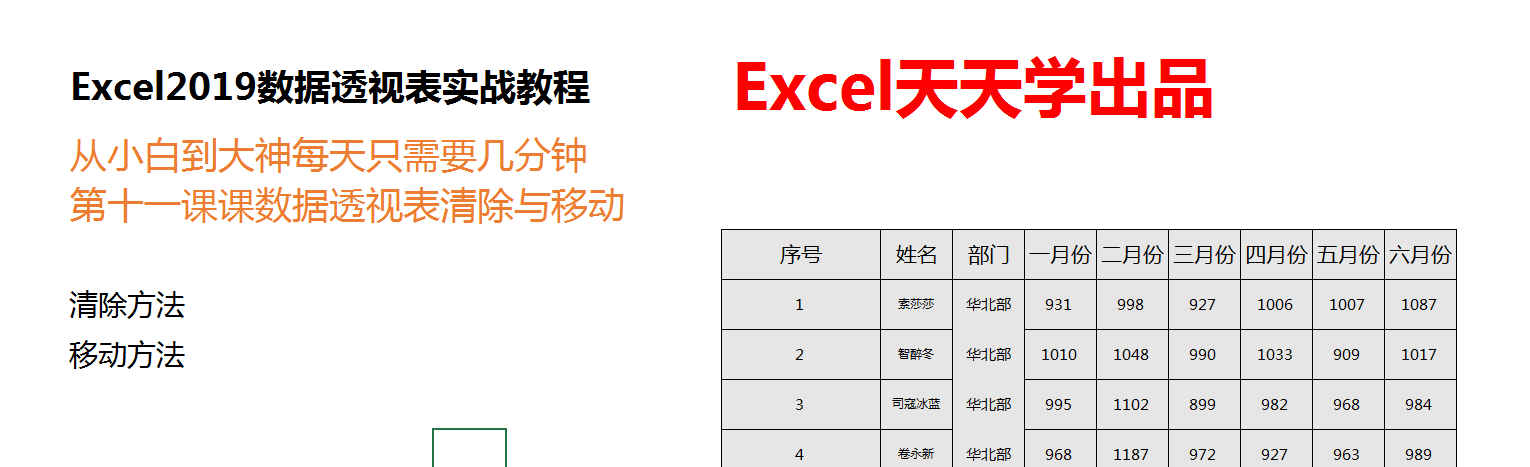 怎么删除数据透视表
