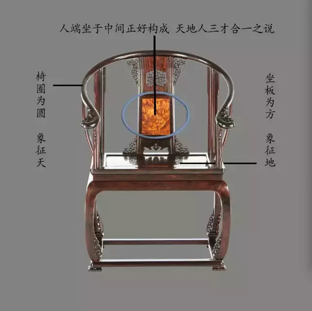 红木界八大名椅，气度非凡！