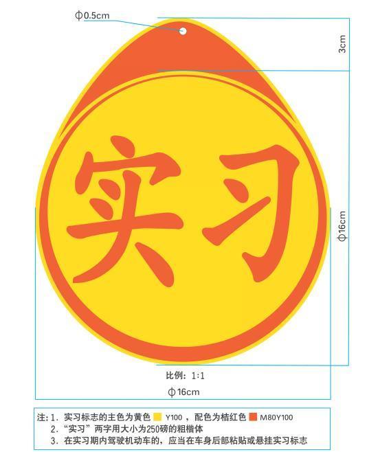 拿到驾照一年多，现在才买的车，还能不能贴实习标志了？