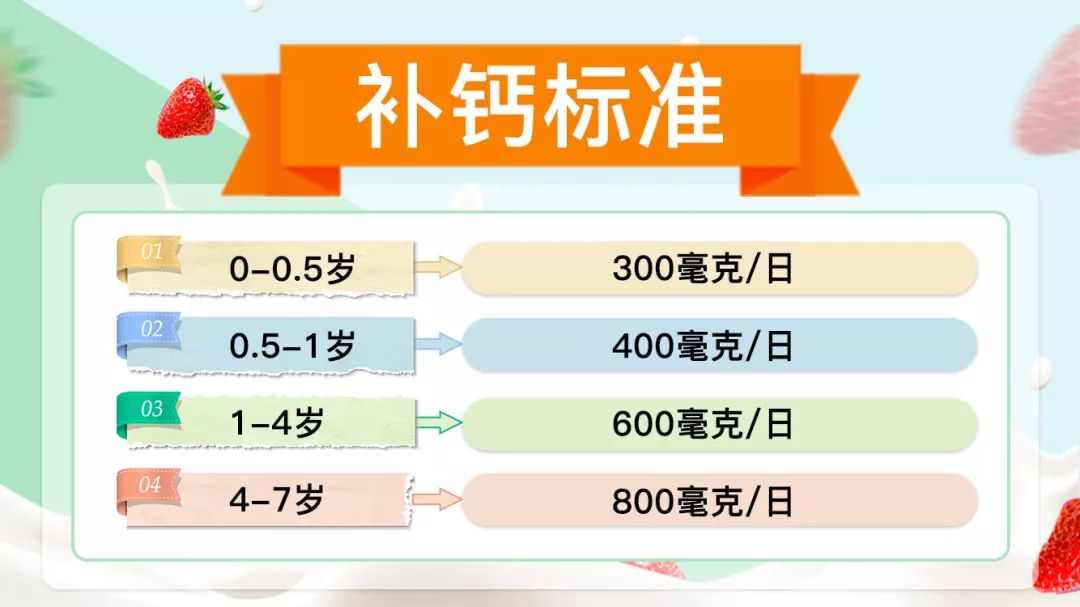 童肴:婴儿宝宝怎么补钙?超详细攻略送给你
