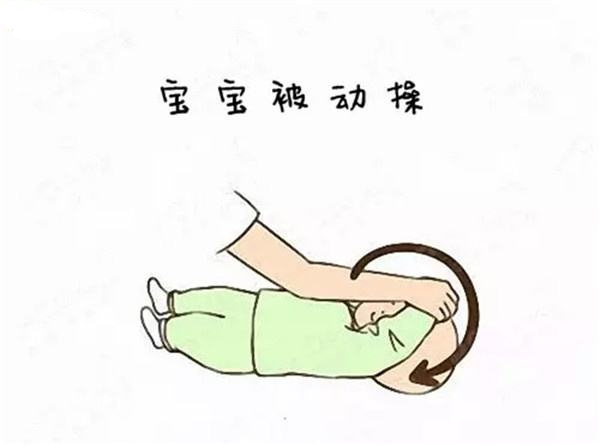 婴儿被动操（转给各位宝妈）