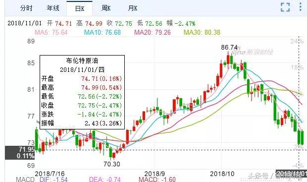 突然放冷枪！谁挑落了人民币的空头？